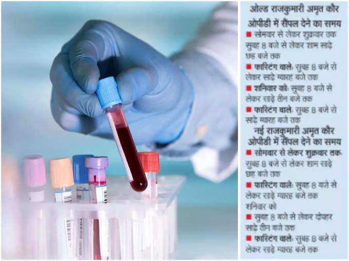 blood sample timing
