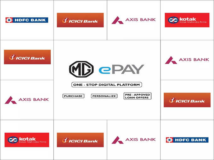 MG e Pay Online Auto Easy Finance Service 2