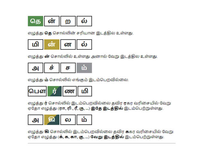 wordle tamil.