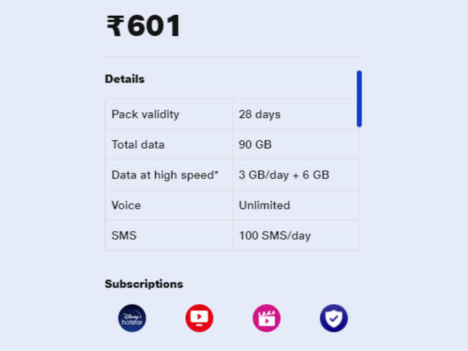 ஜியோவின் ரூ.601 திட்டம் (jio 601 plan details)