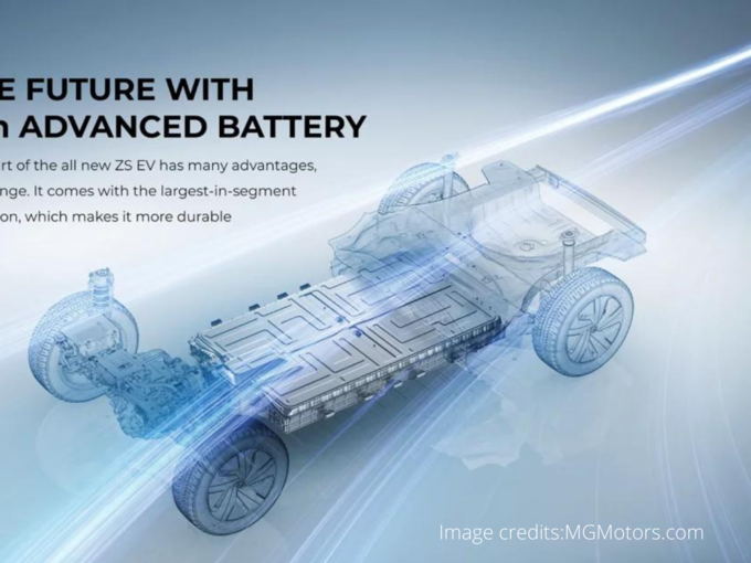 MG ZS EV Battery