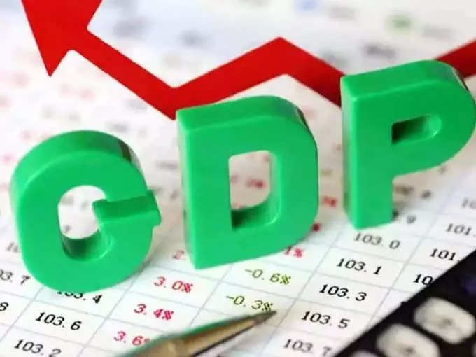 GDP India