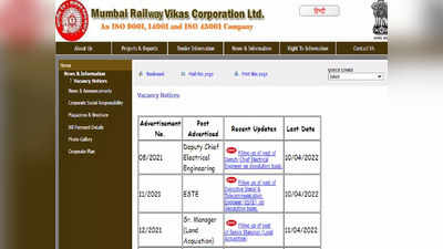 MRVC Recruitment 2022: मुंबई रेल्वे विकास कॉर्पोरेशनमध्ये भरती