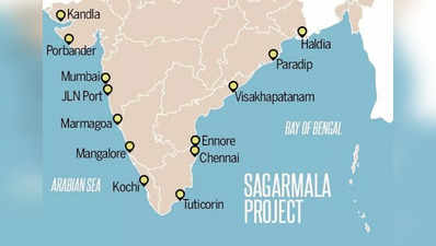 Sagar Mala Project : ದೇಶದ 8 ರಾಜ್ಯಗಳಲ್ಲಿ ಸಮುದ್ರ ಸಾರಿಗೆ ಅಭಿವೃದ್ಧಿಗೆ ಸಮಗ್ರ ಯೋಜನೆ ಇದು!