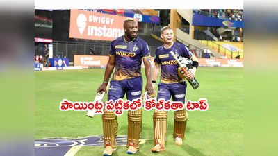 IPL 2022 Points Tableలో కోల్‌కతా టాప్.. ఇంకా బోణి కొట్టని మూడు జట్లు