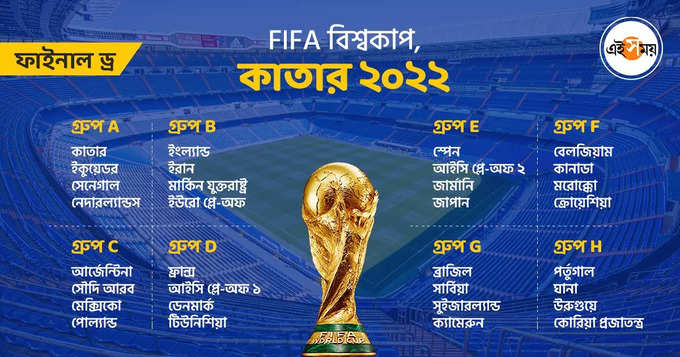 FIFA WORLD CUP FOOTBALL