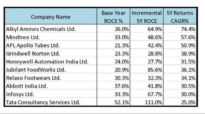 share Market3