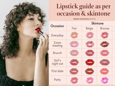 मीटिंग, डेट या पार्टी में है जाना, तो इन बेस्ट Lipstick से अपने लुक को जरूर बेहतर बनाना