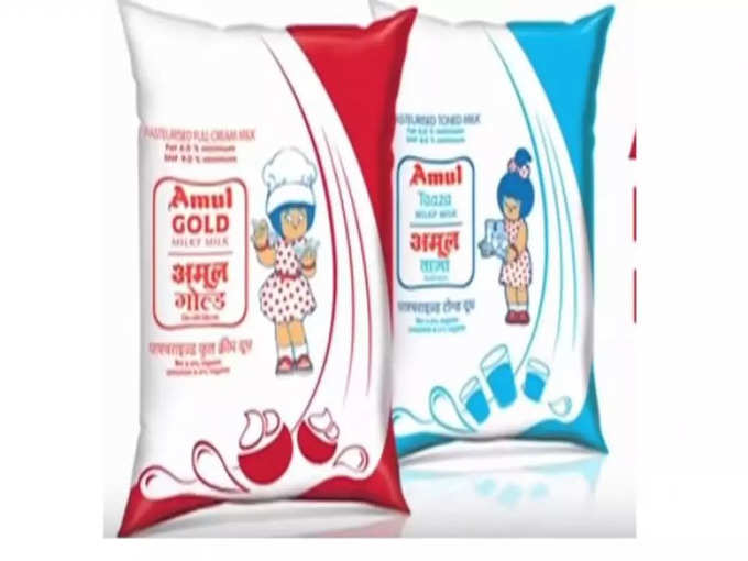 Amul Milk Prices