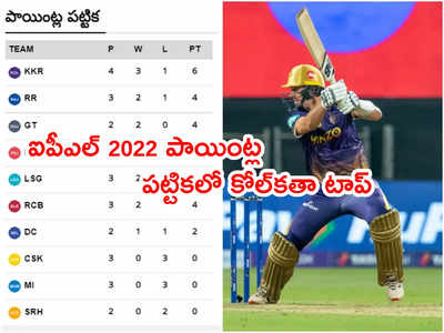 IPL 2022 Points Tableలో టాప్‌లేపిన కోల్‌కతా.. ముంబయి హ్యాట్రిక్