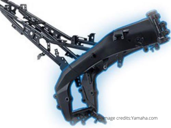 Yamaha MT15 frame