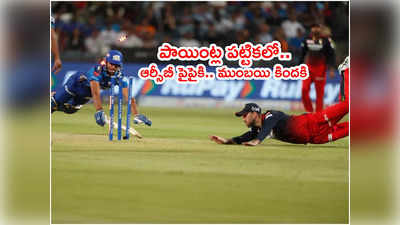 IPL 2022 Points Tableలో టాప్-4లోకి బెంగళూరు.. చివర్లో చెన్నై 