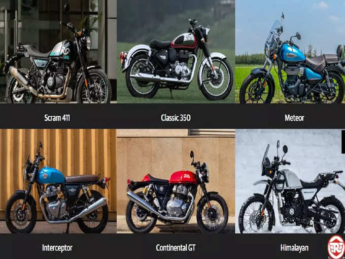 Royal Enfield Popular Bikes Price Features