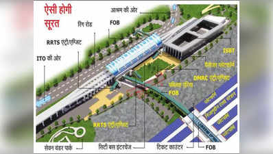 Rapid Rail News: ट्रैवलेटर FOB से जुड़ेंगे सराय काले खां RRTS स्टेशन और रेलवे स्टेशन