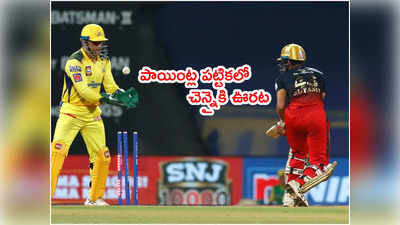 IPL 2022 Points Tableలో చెన్నైకి ఊరట.. లాస్ట్‌కి పడిపోయిన ముంబయి 