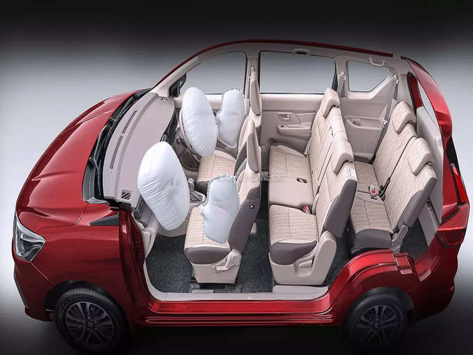 New Maruti Ertiga Facelift Price Features India 1
