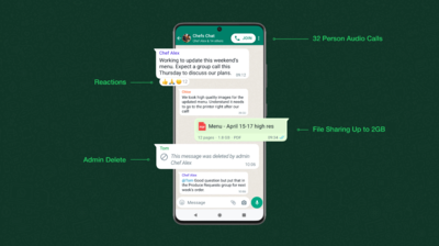 32 ಜನರ ಗ್ರೂಪ್‌ ಕಾಲ್‌, 2 ಜಿಬಿವರೆಗೆ ಫೈಲ್‌ ಶೇರ್‌; ಮತ್ತಷ್ಟು ಹೊಸ ಆಯ್ಕೆಗಳನ್ನು ತರುತ್ತಿದೆ ವಾಟ್ಸಾಪ್‌