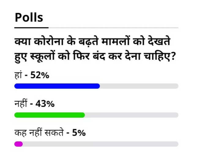 poll