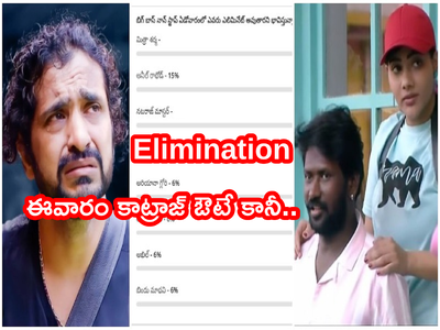 Mahesh Vitta Elimination: విట్టా.. నట్టా.. ఈవారం ఎలిమినేషన్‌ ఓటింగ్ రిజల్ట్.. గత్తర లేపిన మిత్రా