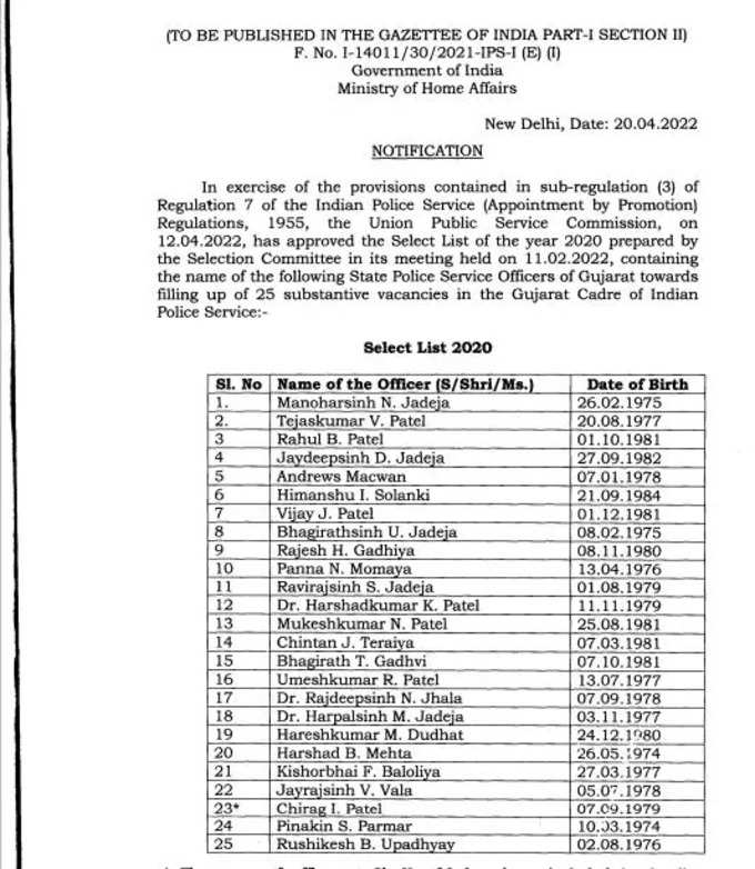 Gujarat IPS List