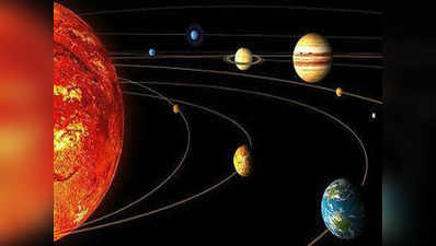 Horoscope Today, 13 february Rashifal: सूर्य चंद्रमा के परिवर्तन का आज किन राशियों को लाभ