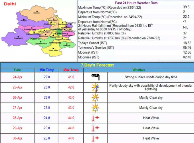 IMD-News