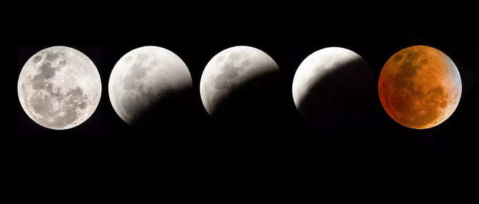 Lunar Eclipse