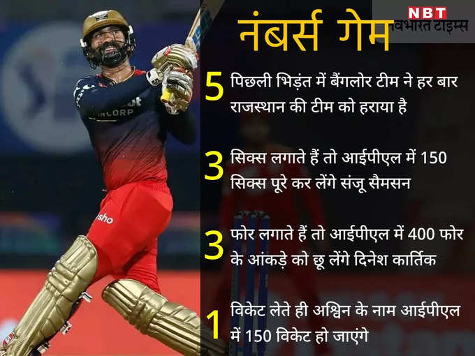 dinesh-karthik