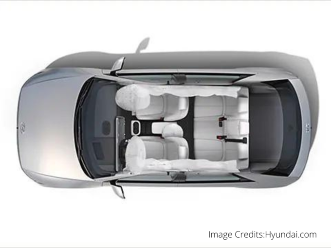 Hyundai IoniQ 5 Safety