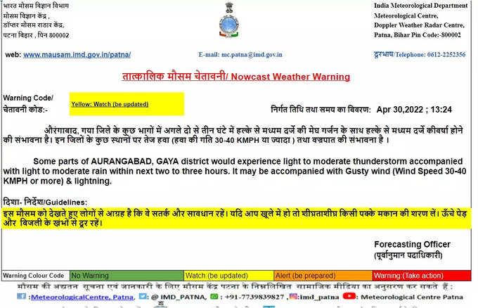 औरंगाबाद-गया में बारिश का ताजा अलर्ट जारी