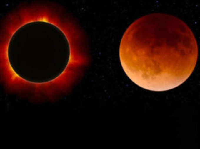 पूर्ण चंद्रग्रहण (Total Lunar Eclipse)