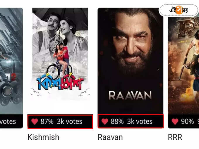 raavan vs kishmish