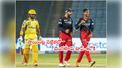 IPL 2022 Points Tableలో ఆర్సీబీ పైపైకి.. టాప్-4పై SRH కన్ను