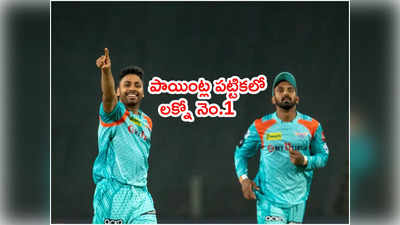 IPL 2022 Points Tableలో కొత్త జట్ల జోరు.. టాప్-4లోని టీమ్స్ ఇవే