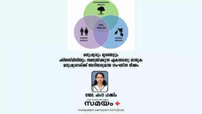 മനുഷ്യരും മൃഗങ്ങളും പരിസ്ഥിതിയും ചേരുന്ന ഏകാരോഗ്യ മാതൃക: മനുഷ്യരാശിക്ക് അനിവാര്യമായ സംഘടിത നീക്കം