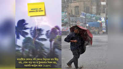 Cyclone Asani Live News: ঘূর্ণিঝড় অশনির প্রভাবে বিদ্যুৎ বিভ্রাট? জাস্ট একটা WhatsApp-এ মুহূর্তে মিলবে সমাধান