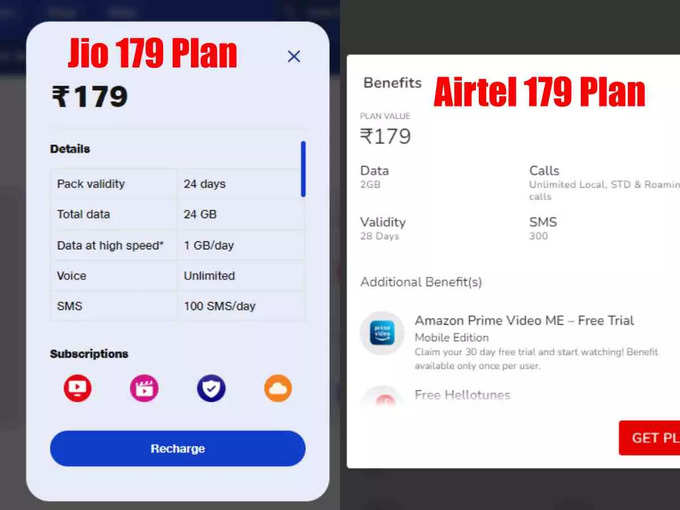 jio vs airtel plan