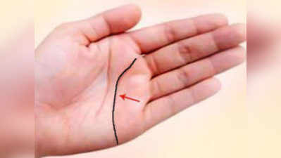 Heart Line Palmistry हाथ में ऐसी रेखा हो तो अचानक से हाई हो जाता है ब्‍लड प्रेशर