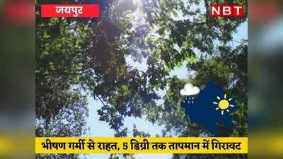 Rajasthan Weather Updates : धौलपुर और चूरू में गर्मी का सितम, जयपुर समेत कई इलाकों में लोगों को मिली राहत