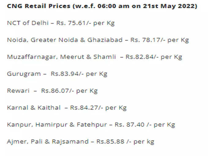 IGL-CNG-21-May-22