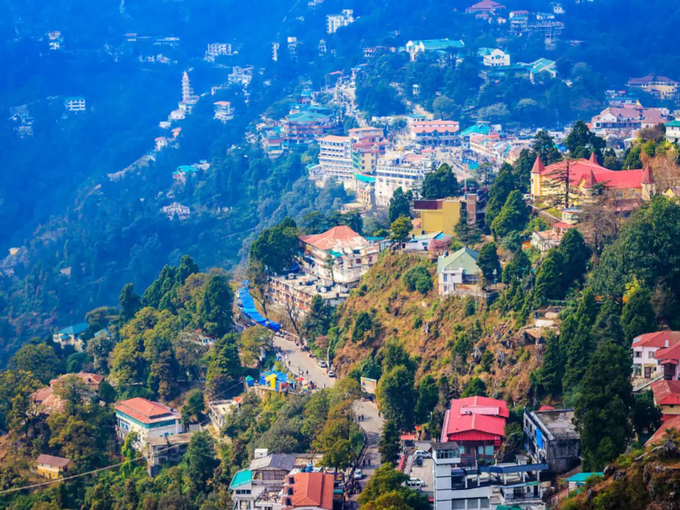 uttarakhand