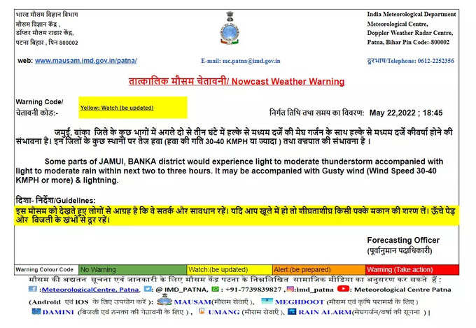 बिहार के इन दो जिलों में मौसम विभाग का अलर्ट