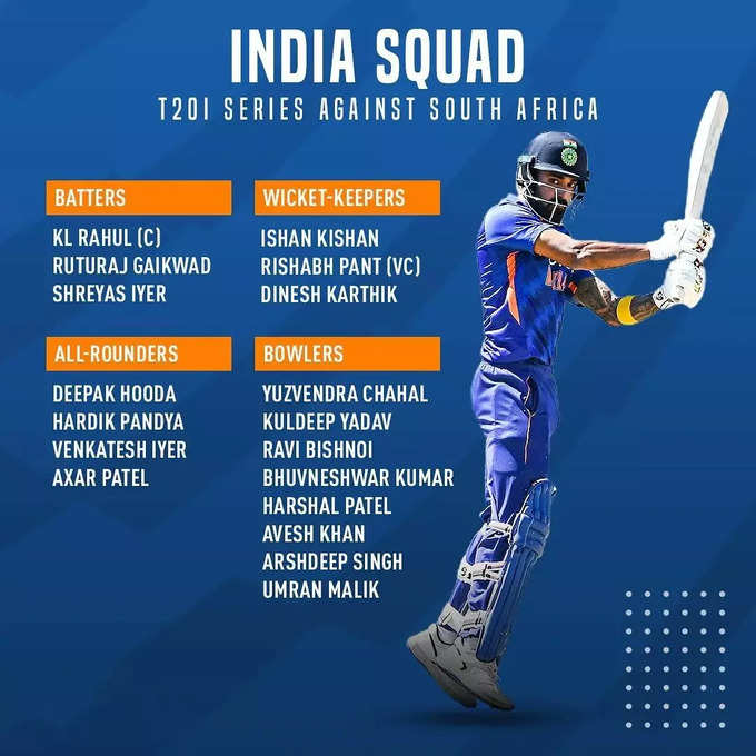 भारत का टी-20 स्क्वॉड