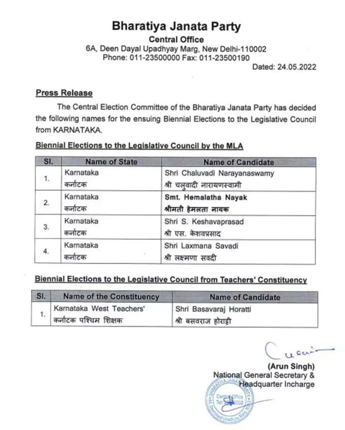 BJP MLC candidates list