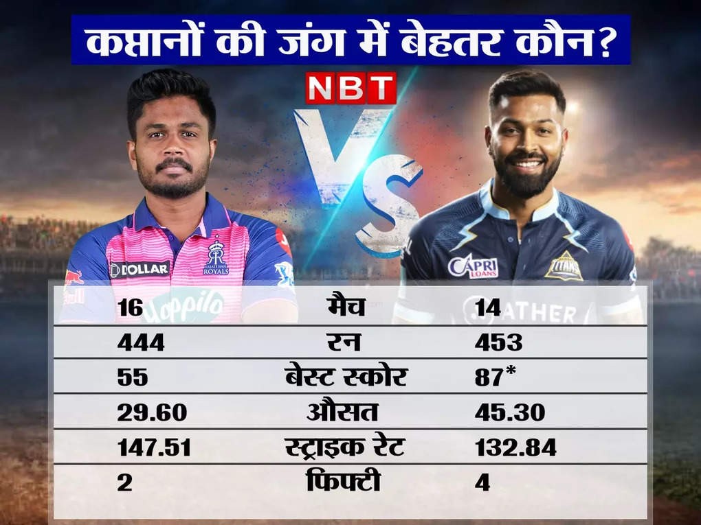 संजू सैमसन vs हार्दिक पंड्या