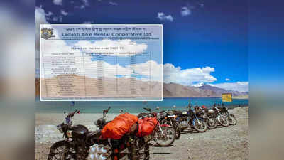 Ladakh Bike Rental: লাদাখ পৌঁছে মোটরসাইকেল ভাড়া নেবেন কী ভাবে? কোন মডেলের রেট কত? জানুন বিস্তারে