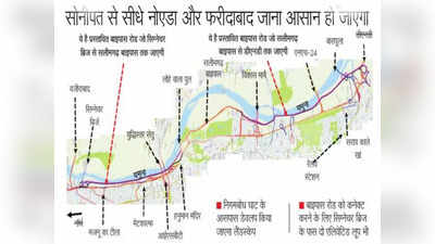 गुड न्यूज! सोनीपत से सीधे नोएडा और फरीदाबाद जाना होगा आसान, सिग्नेचर ब्रिज से डीएनडी तक एलिवेटिड बाइपास रोड को मिली मंजूरी