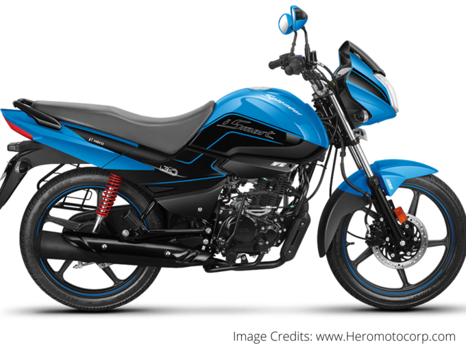 Hero Splendor iSmart