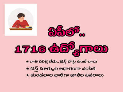 India Post GDS 2022: ఏపీలో 1716 ప్రభుత్వ ఉద్యోగాలు.. రాత పరీక్ష లేదు.. టెన్త్‌ క్లాస్‌ మార్కుల ఆధారంగా ఎంపిక.. మండలాల వారీగా ఖాళీలివే