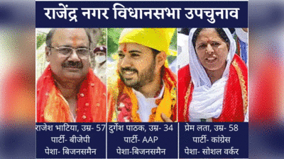 Rajendra Nagar Bypoll: 13 उम्मीदवार, 1.67 लाख वोटर, राघव चड्ढा वाली राजेंद्र नगर सीट AAP को वापस मिलेगी?